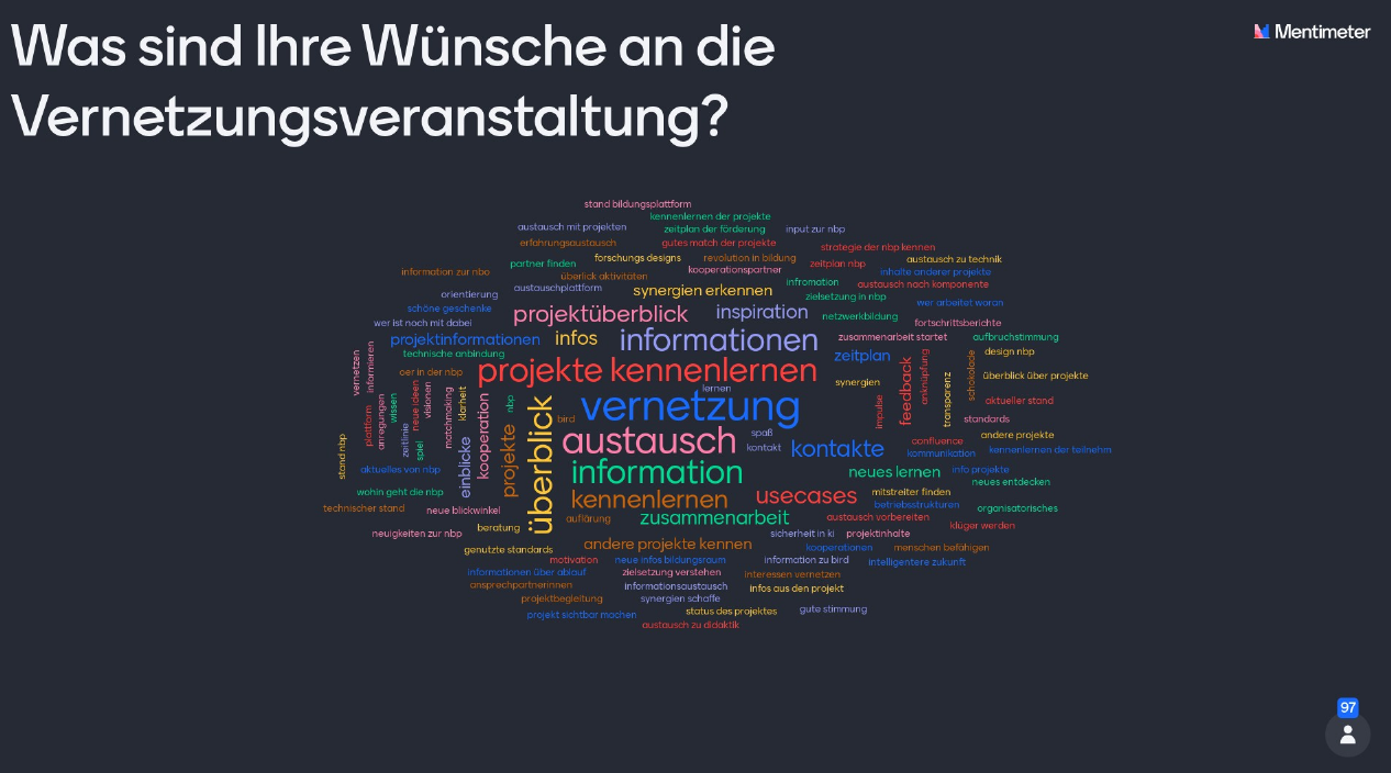 Eine durch Mentimeter generierte Word Cloud zur Frage: "Was sind Ihre Wünsche an die Vernetzungsveranstaltung".